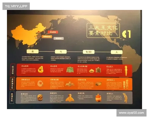 七个文化交流案例揭示历史变迁的深远影响与全球文明的互动发展 七个文化交流案例揭示历史变迁的深远影响与全球文明的互动发展