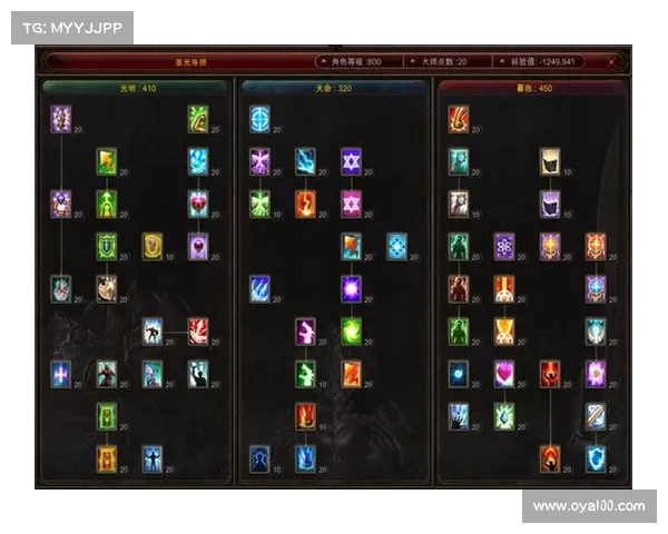 五大圣导师加点策略推荐 助你轻松提升游戏实力 五大圣导师加点策略推荐 助你轻松提升游戏实力