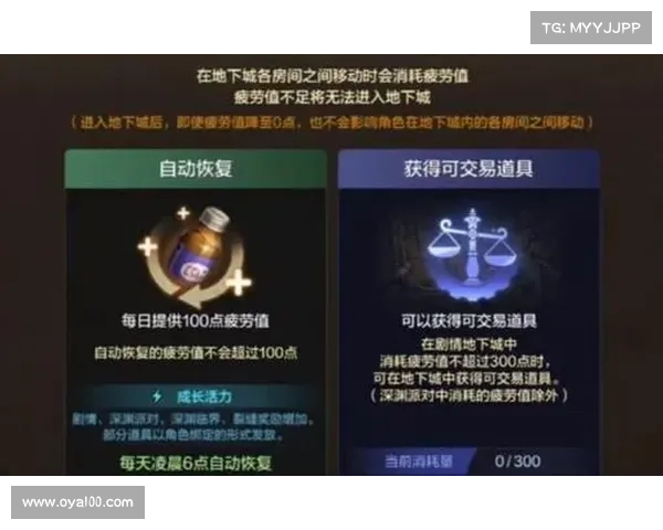 掌握DNF疲劳值管理技巧提升游戏体验轻松畅玩每一天