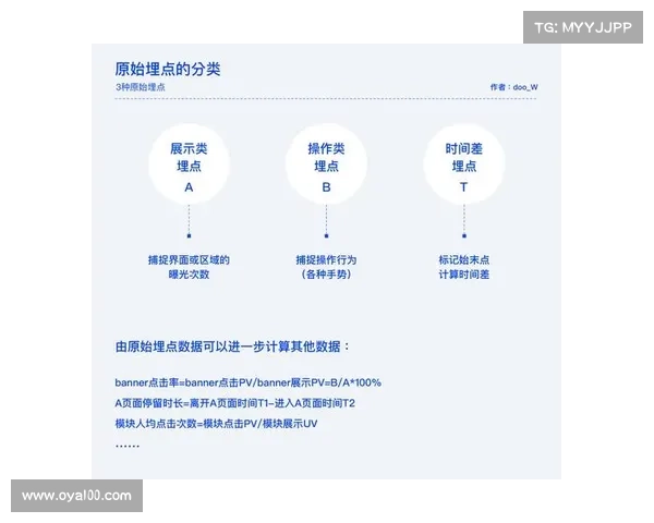 宝箱掉落顺序的三大关键因素解析与优化策略